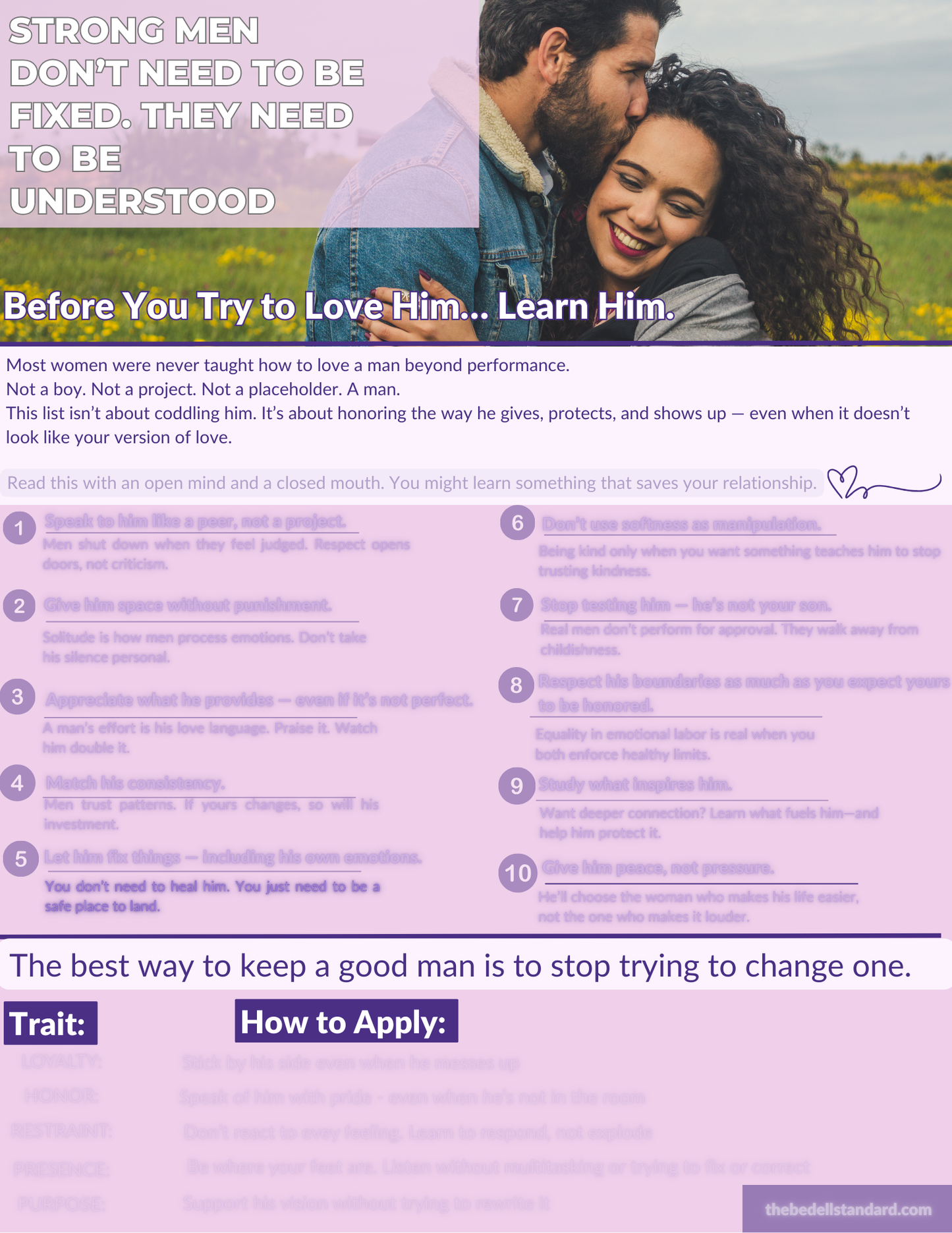 Before You Try to Love Him… Learn Him - PDF